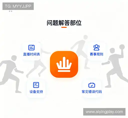解答指南