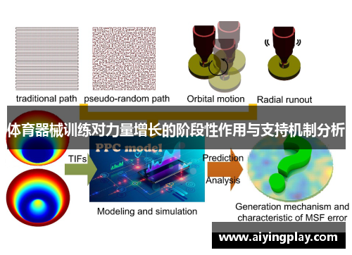 体育器械训练对力量增长的阶段性作用与支持机制分析