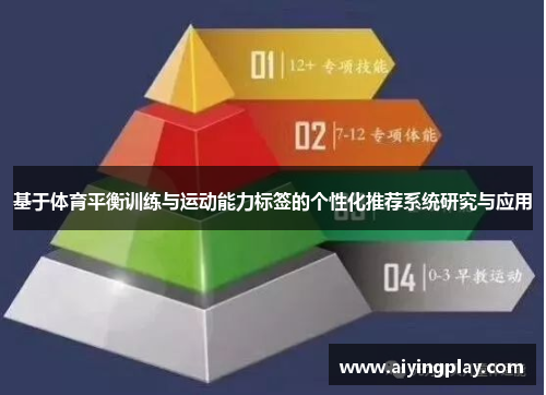 基于体育平衡训练与运动能力标签的个性化推荐系统研究与应用