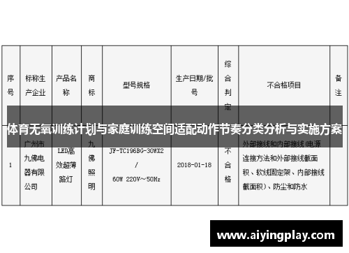 体育无氧训练计划与家庭训练空间适配动作节奏分类分析与实施方案