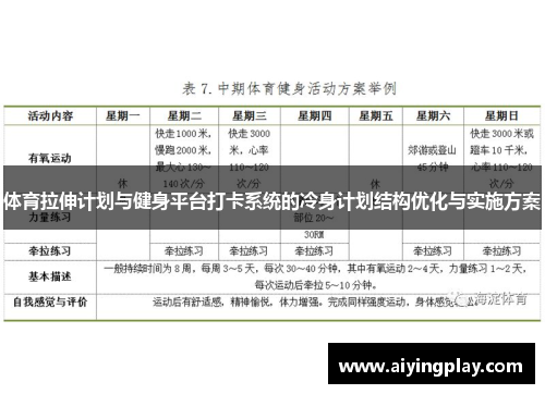 体育拉伸计划与健身平台打卡系统的冷身计划结构优化与实施方案